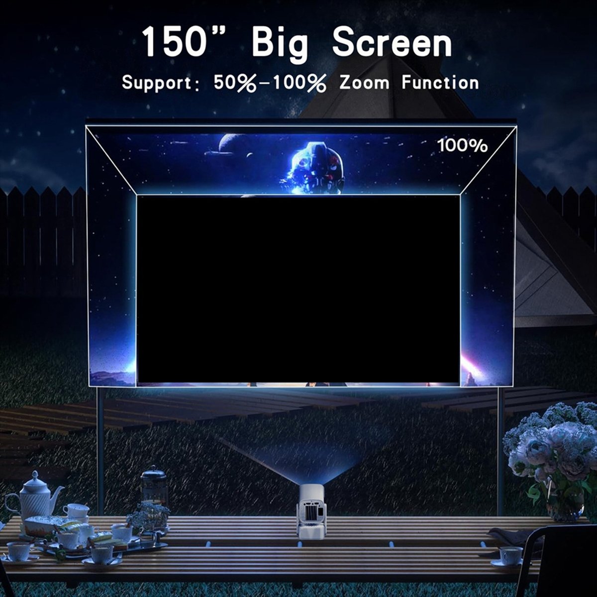 Home Cinema Today - *ONE DAY Y7S Mini Smart Projektor