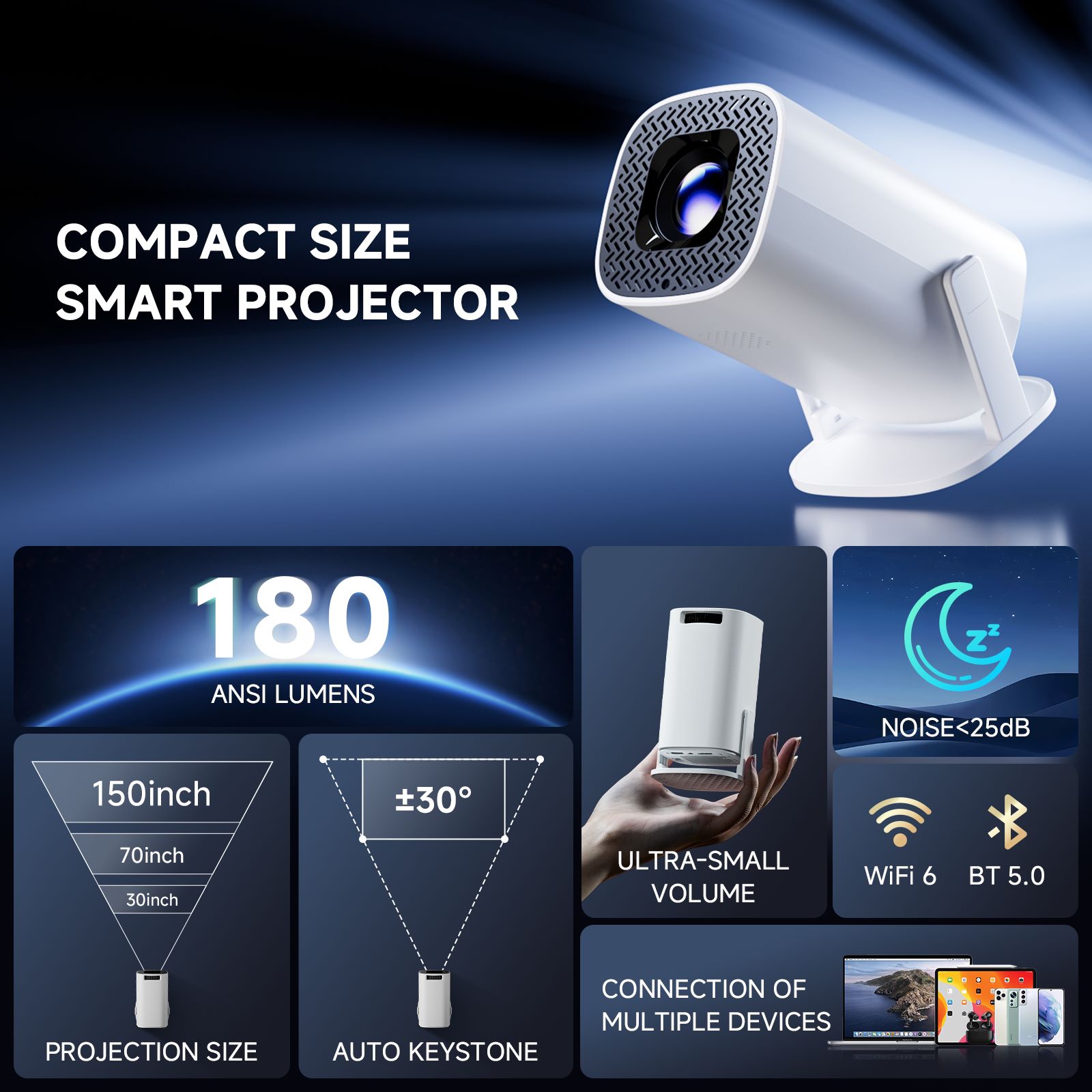 HONGTOP P30PRO Smart Mini Proj – Home Cinema Setup Bewertung und Preis