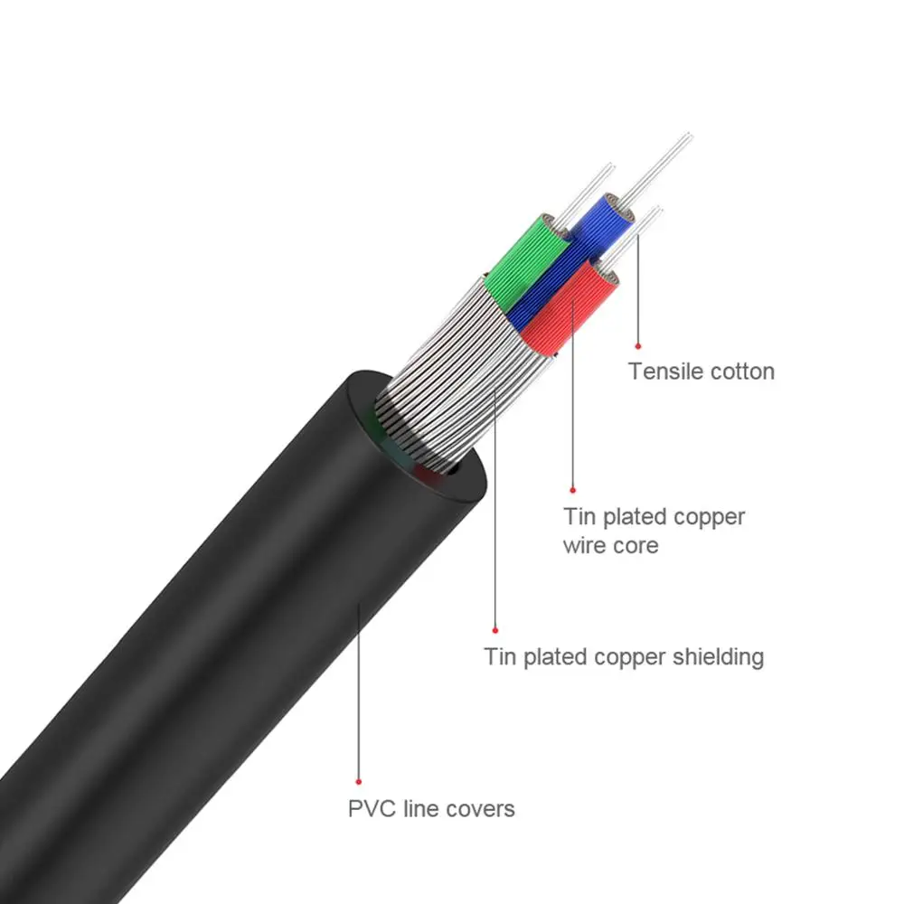 QGeeM RCA-Kabel 2RCA auf 3,5mm – Home Cinema Beamer Bewertung und Preis