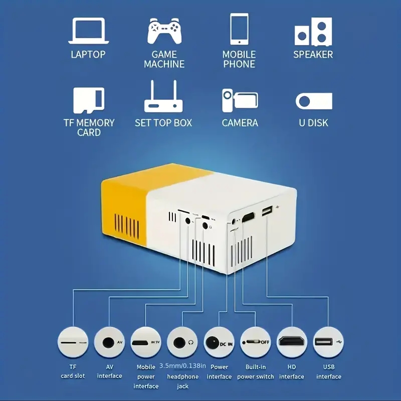 Ultra-High-Definition-Projekto – Home Cinema Setup Bewertung und Preis