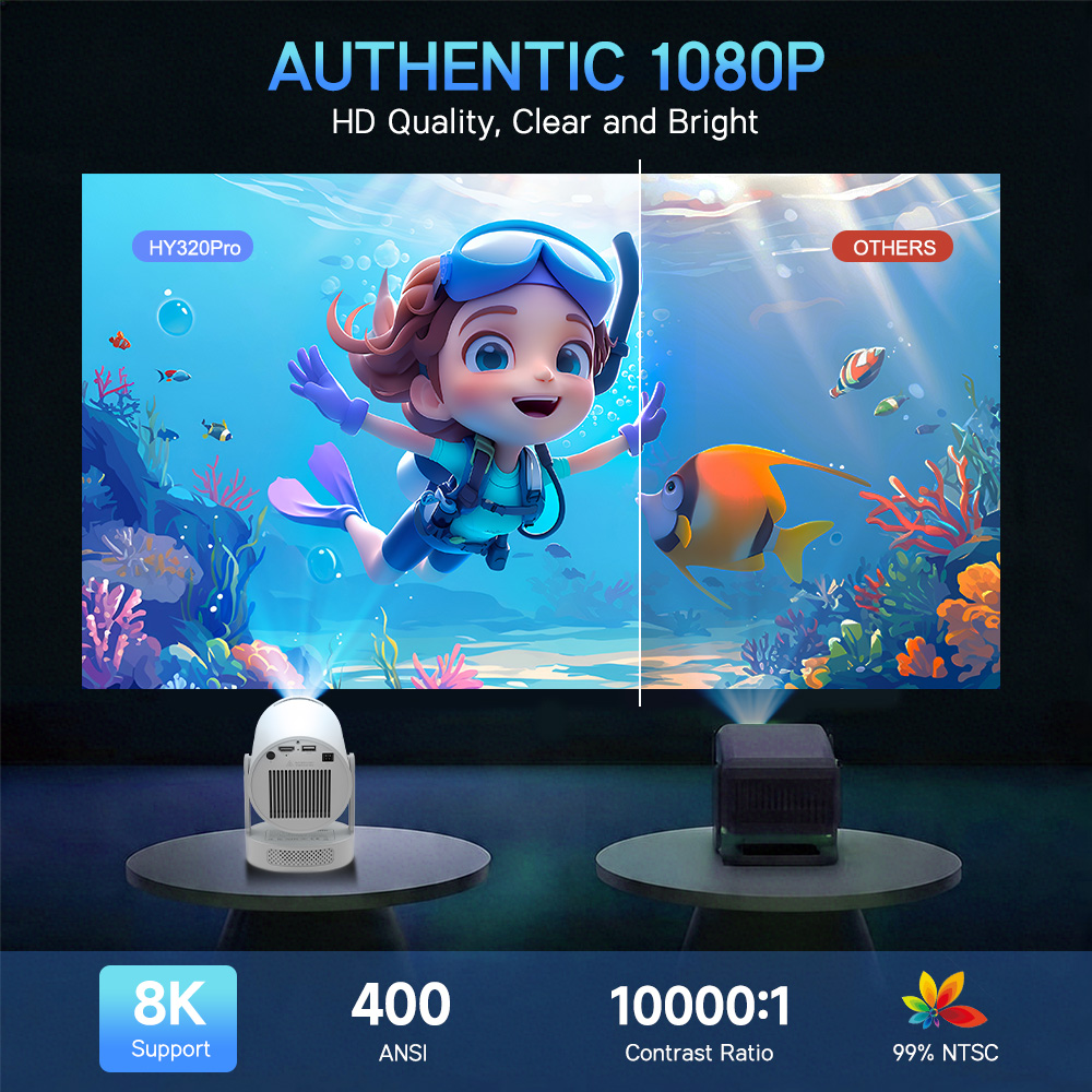 Magcubic Android 14 Native 108 – Home Cinema Setup Bewertung und Preis
