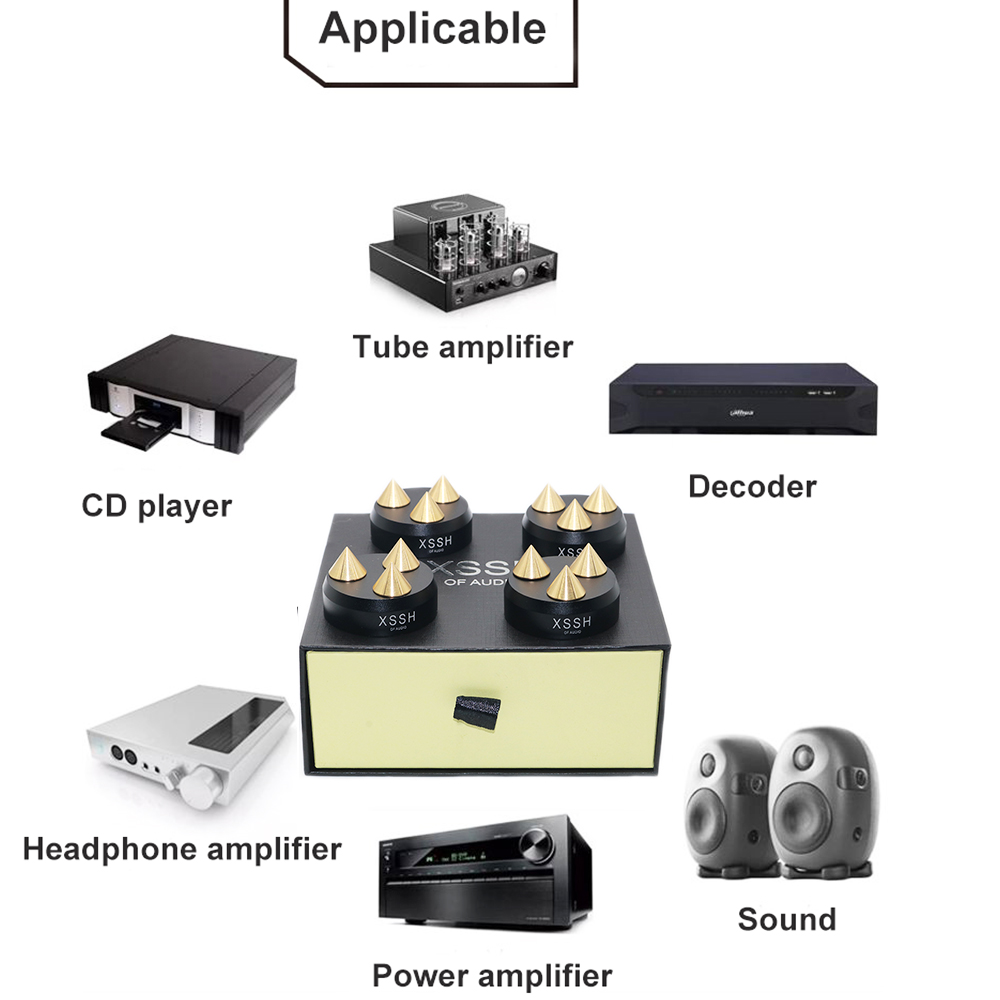 Heimkino system xssh Audio aud – Home Cinema Beamer Bewertung und Preis