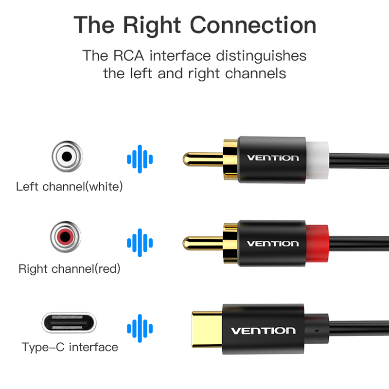 USB C RCA-Audiokabel Typ C auf – Home Cinema Beamer Bewertung und Preis