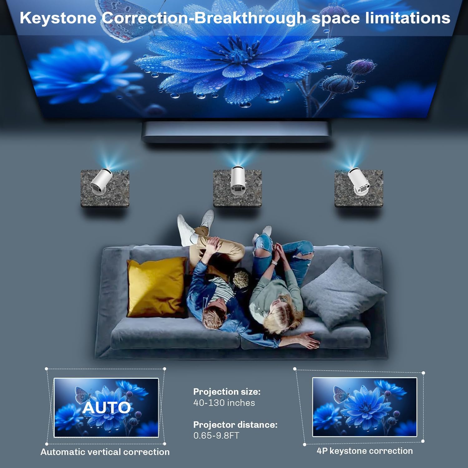 Projektor Pro 4K Iphone 11 Dua – Home Cinema Events Bewertung und Preis