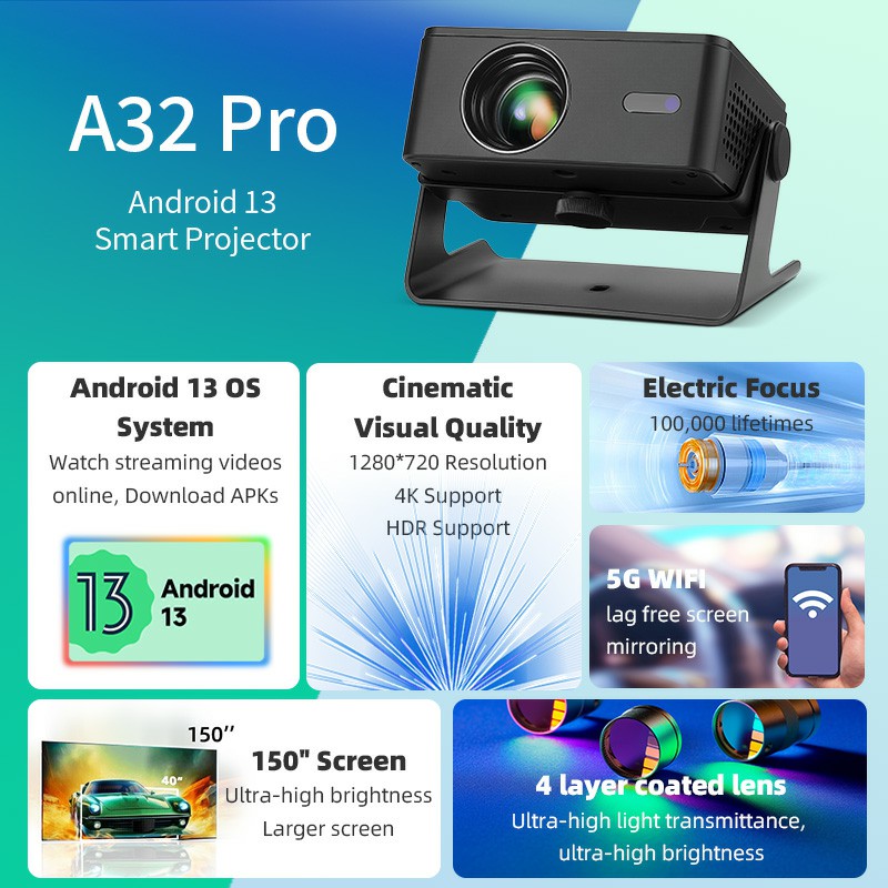 AUN A32 Pro Android 13 Projekt – Home Cinema Setup Bewertung und Preis