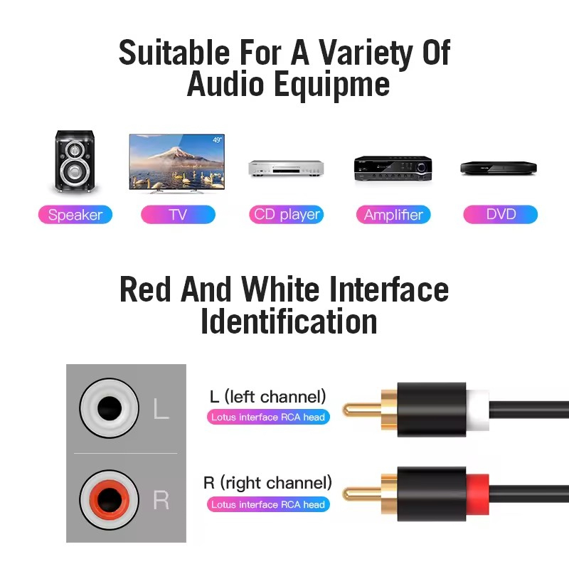 Dual-RCA-Kabel, HiFi-Stereo, 2 – Home Cinema Beamer Bewertung und Preis