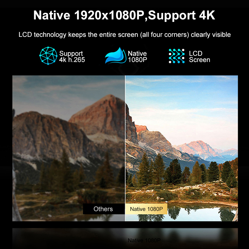 Lenovo T100 1080P Projektor Fu – Home Cinema Setup Bewertung und Preis