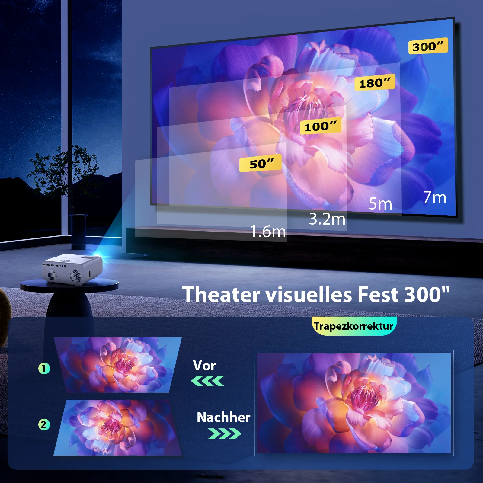 2025 HD-Design Unterstützt 4K  – Home Cinema Today Bewertung und Preis
