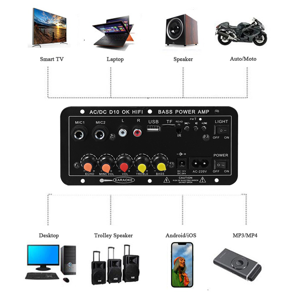 D10 Digitaler Bluetooth-Verstä – Home Cinema Beamer Bewertung und Preis