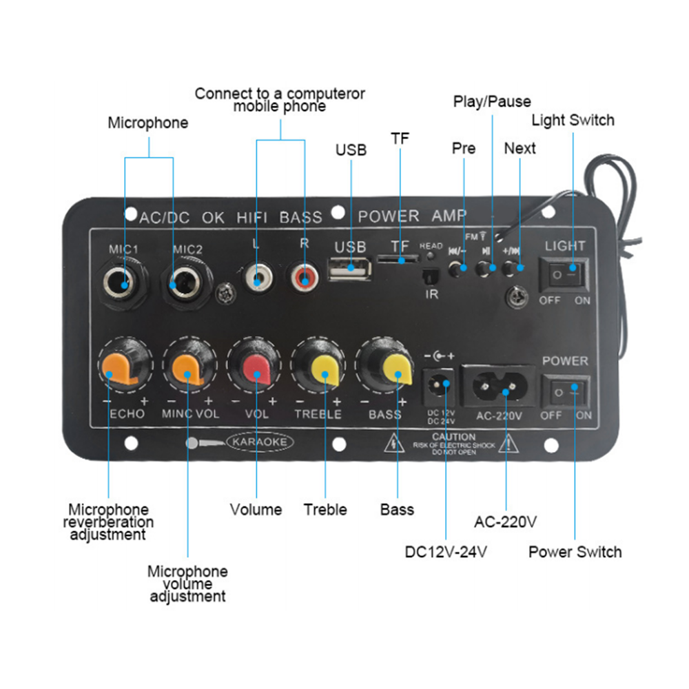 D10 Digitaler Bluetooth-Verstä – Home Cinema Beamer Bewertung und Preis