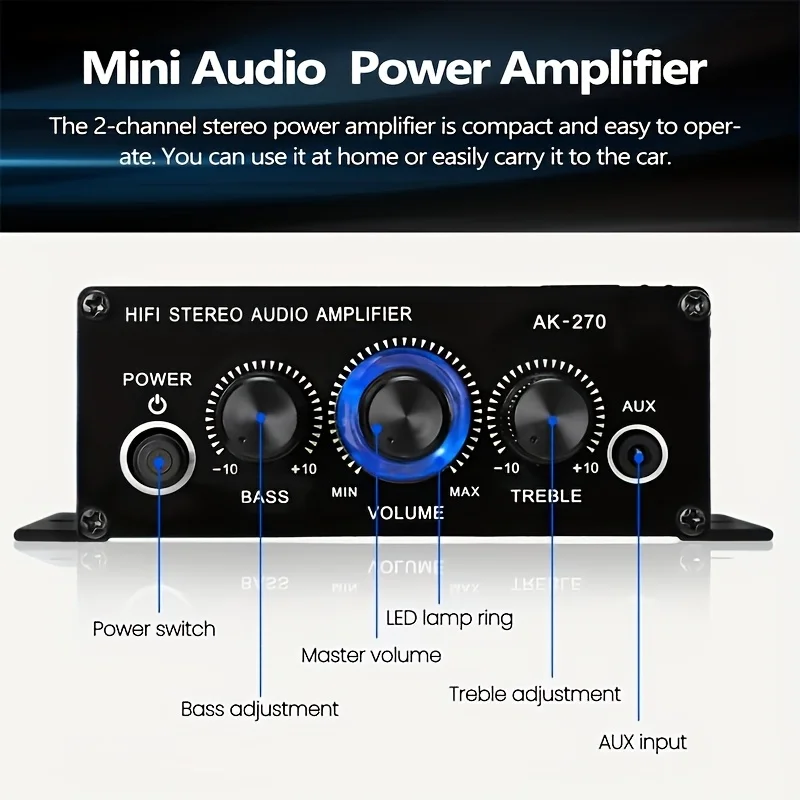 AK-270 400W Mini-Leistungsvers – Home Cinema Beamer Bewertung und Preis