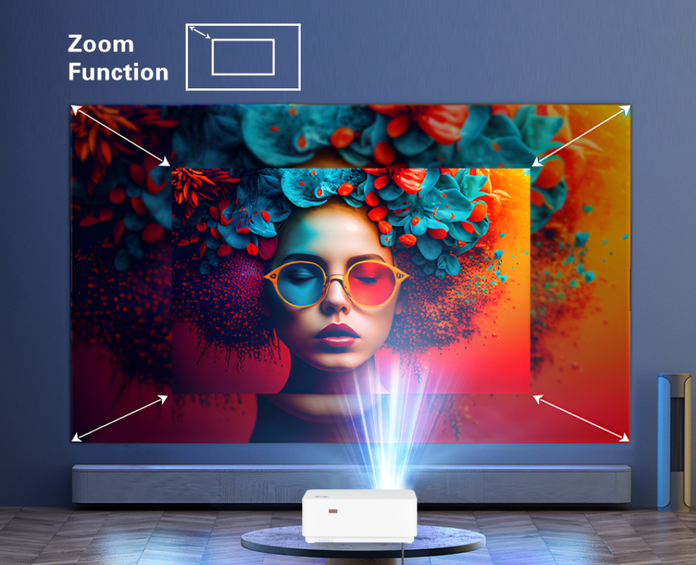 Wzatco d5a 1080p digitaler Fok – Home Cinema Setup Bewertung und Preis