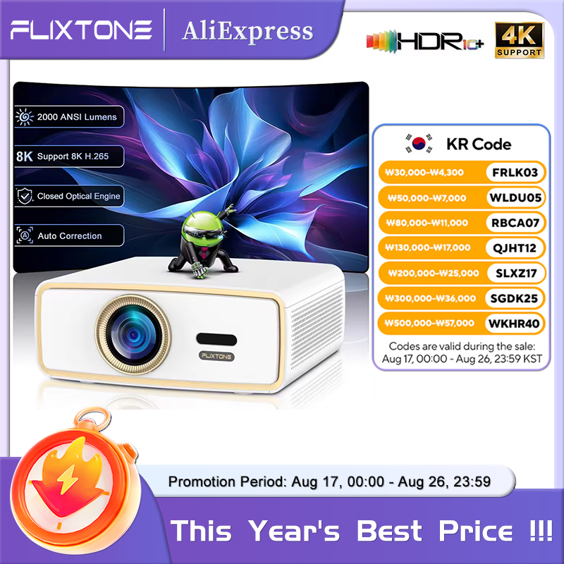 Flixtone E900 MINI Jugend Trag – Home Cinema Setup Bewertung und Preis